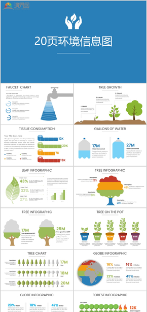 20頁環(huán)境信息圖環(huán)保地球數(shù)據(jù)圖表商業(yè)圖表分析藍(lán)色圖表資源營銷數(shù)據(jù)統(tǒng)計動態(tài)圖表