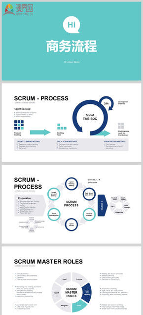 項目管理流程企業(yè)團隊培訓(xùn)課件企業(yè)工作流程商務(wù)流程工程工作流程企業(yè)流程公司簡介商業(yè)計劃PPT模板