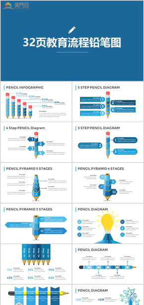32頁教育流程鉛筆圖商務(wù)圖表數(shù)據(jù)圖表商業(yè)圖表分析藍(lán)色圖表資源營銷數(shù)據(jù)統(tǒng)計(jì)動態(tài)圖表