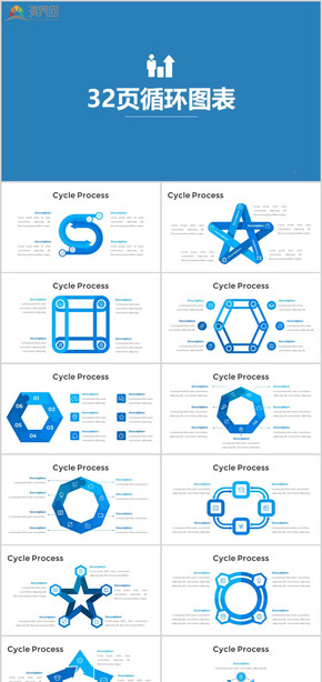 32頁循環(huán)圖表商務(wù)圖表數(shù)據(jù)圖表商業(yè)圖表分析藍(lán)色圖表資源營銷數(shù)據(jù)統(tǒng)計(jì)動態(tài)圖表
