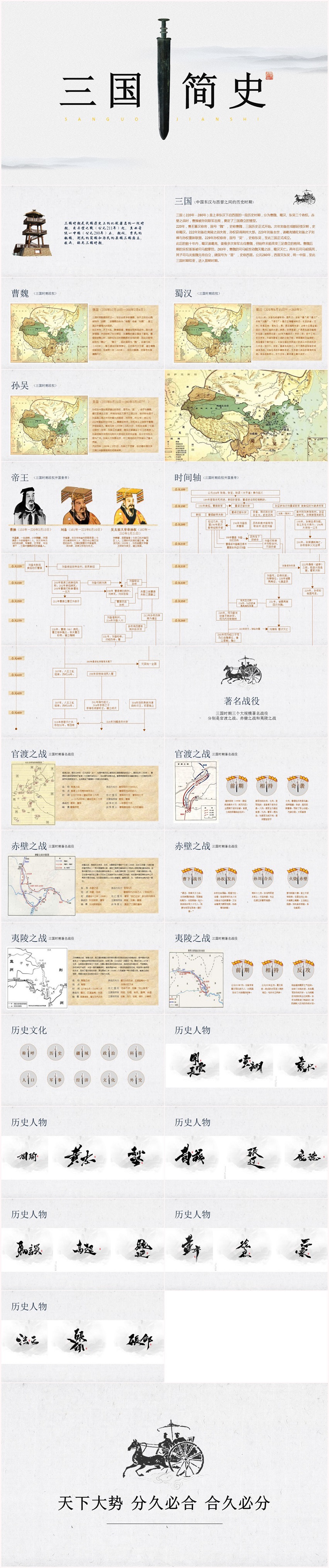 三國歷史簡史PPT課件