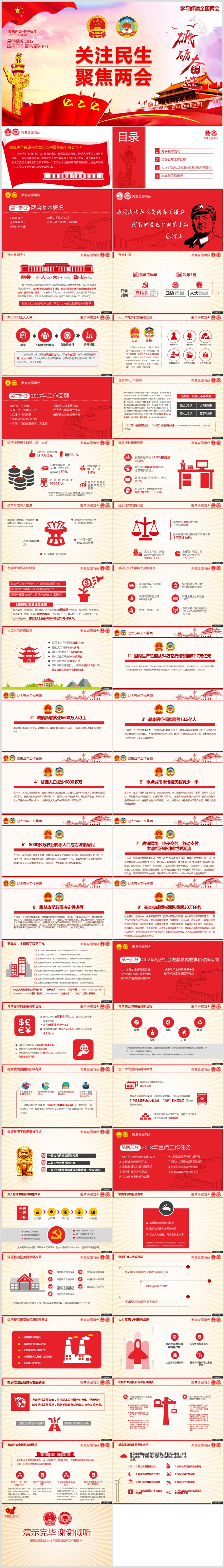 聚焦2018年全國兩會(huì)PPT模板