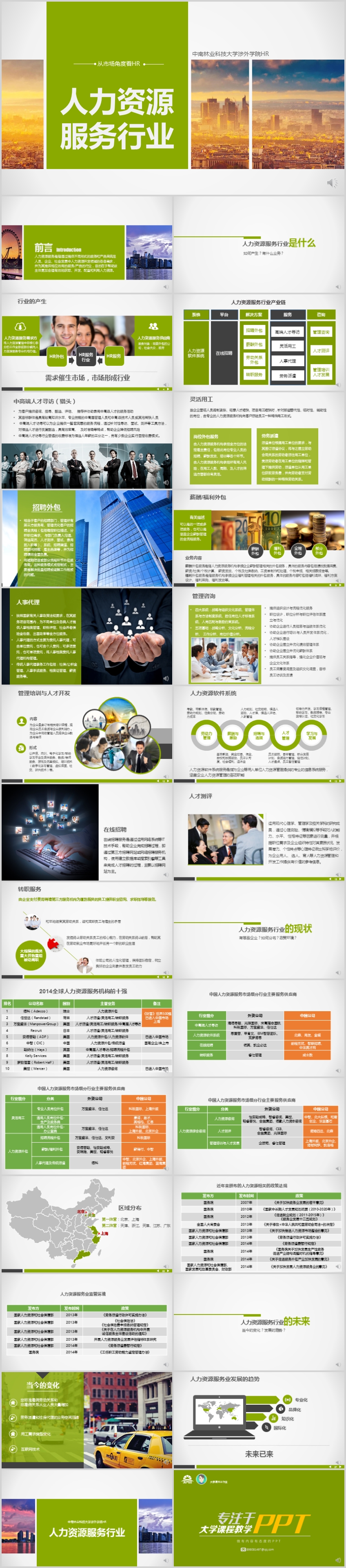 【人力資源教學(xué)課件】人力資源服務(wù)行業(yè)