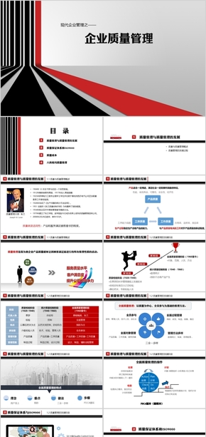 【企業(yè)管理教學課件】質(zhì)量管理