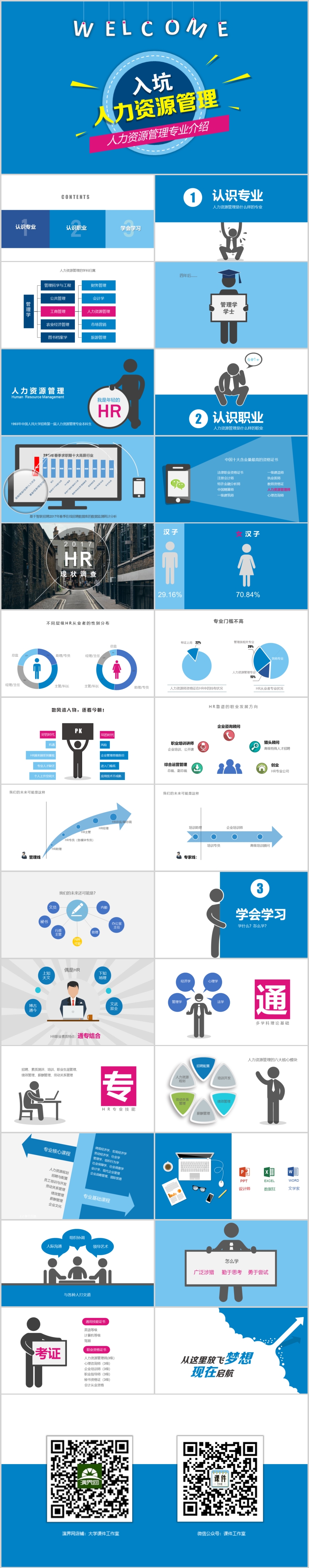 人力資源管理專業(yè)介紹