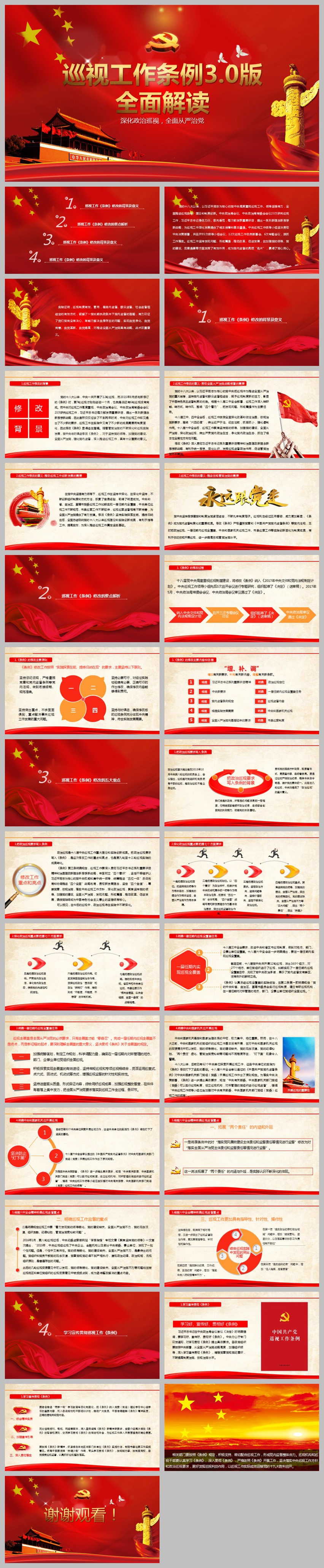 共產黨巡視工作條例PPT