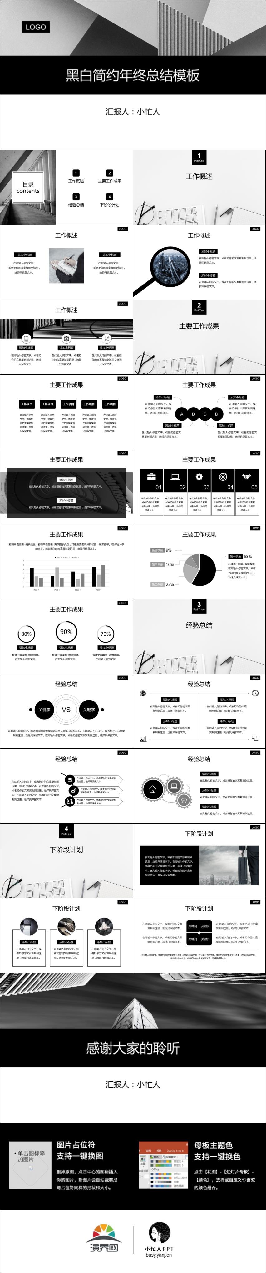 黑白簡(jiǎn)約年終總結(jié)工作匯報(bào)述職報(bào)告模板