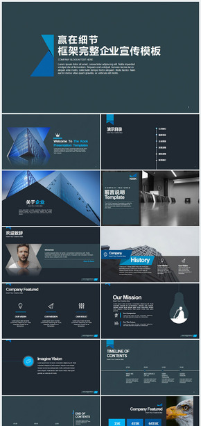 【重視細節(jié)】框架完整企業(yè)宣傳產品介紹PPT模板