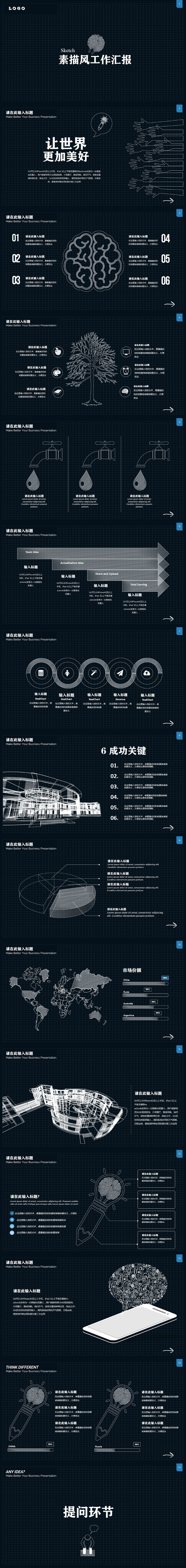 【線繪】素描風(fēng)簡(jiǎn)約工作匯報(bào)PPT模板