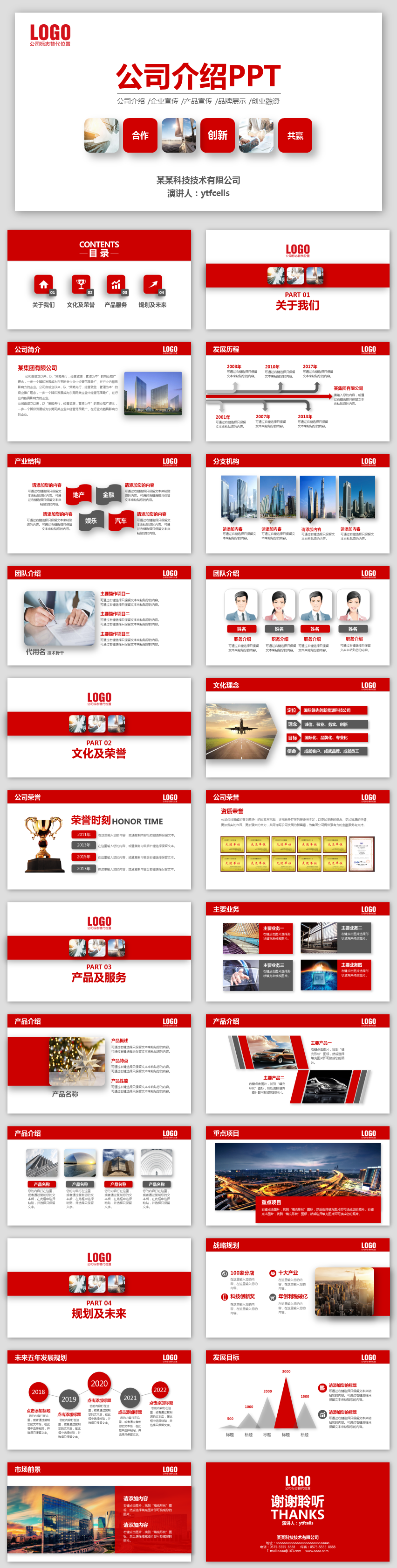 紅色大氣公司介紹企業(yè)介紹公司簡介產(chǎn)品宣傳商務融資PPT模板