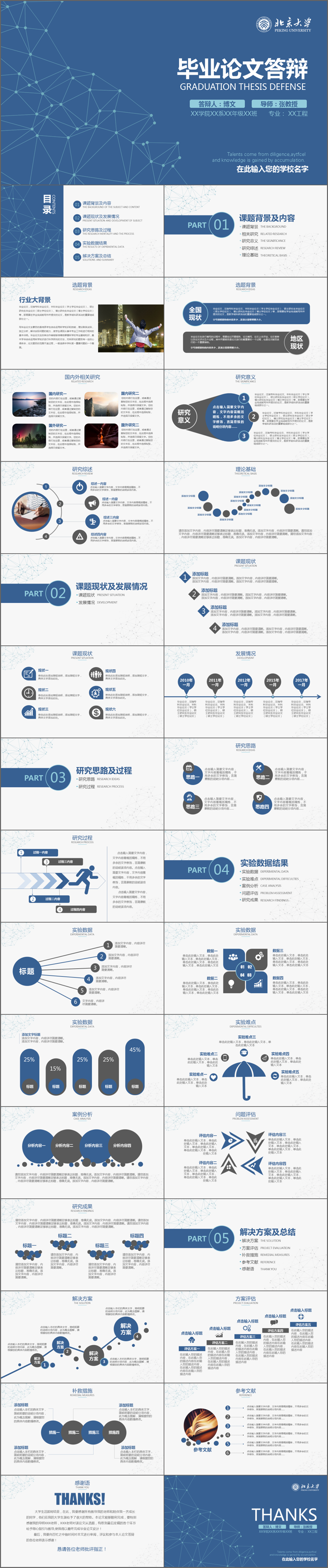 藍(lán)色簡潔實用畢業(yè)論文答辯開題報告PPT模板