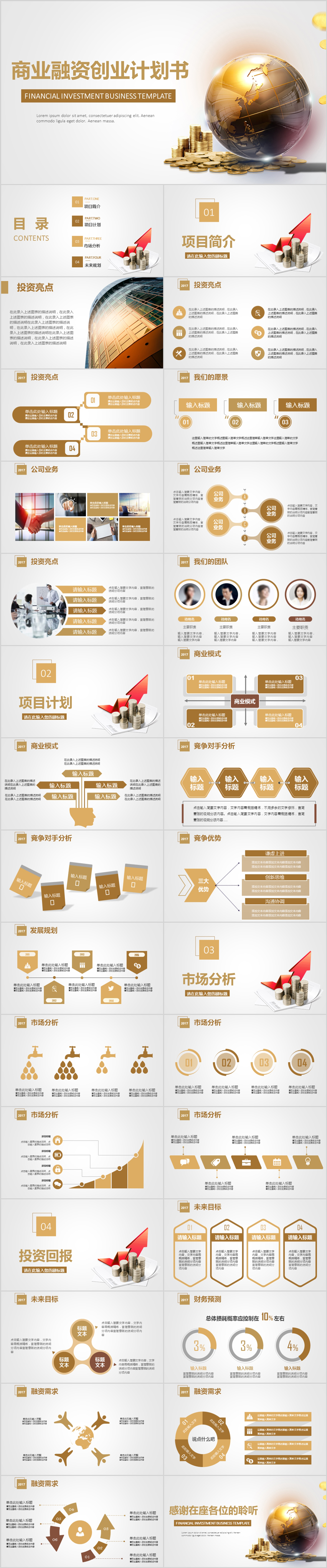 金色簡約大氣商業(yè)融資創(chuàng)業(yè)計劃書PPT
