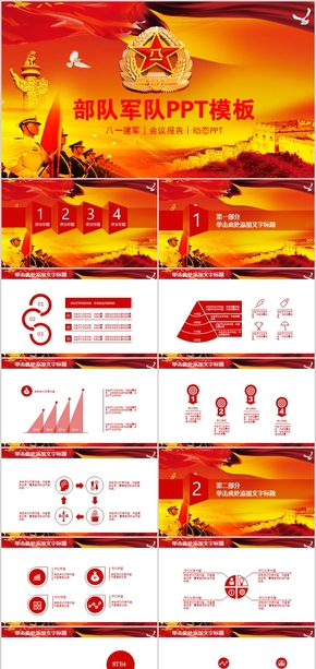 中國人民解放軍部隊軍隊八一工作匯報PPT模板