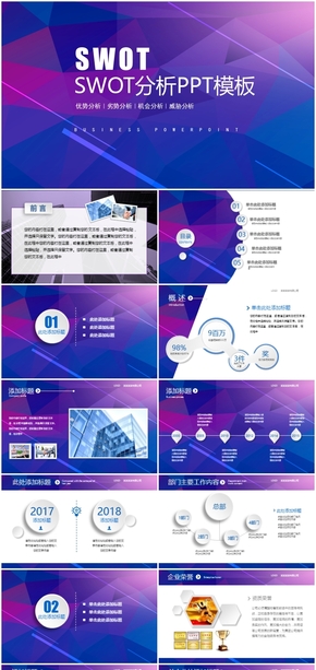 企業(yè)優(yōu)劣勢SWOT個(gè)人職業(yè)能力分析ppt