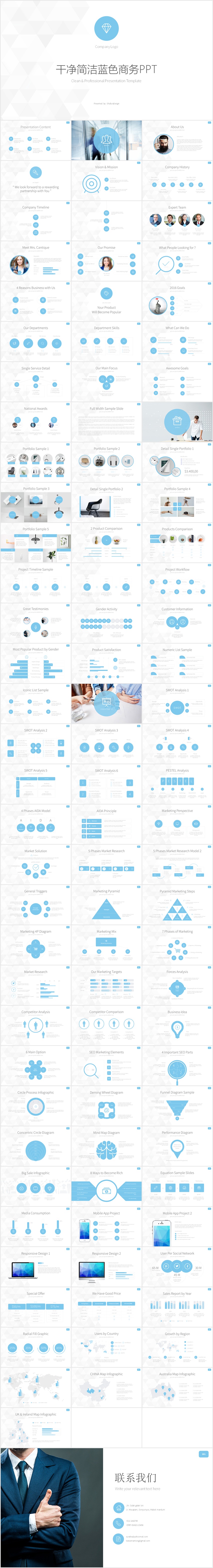 簡潔藍色公司介紹總結(jié)商務(wù)PPT