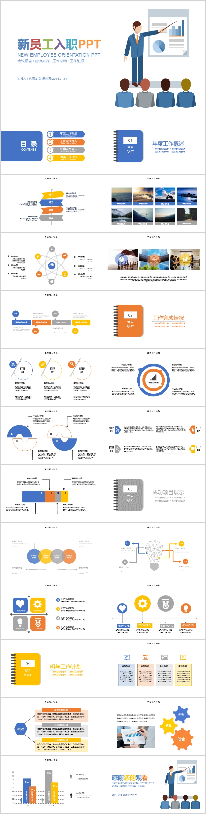 企業(yè)新員工培訓(xùn)統(tǒng)一風(fēng)格模板